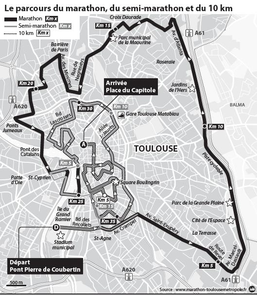 La métamorphose du marathon de Toulouse Métropole Marathon de Toulouse